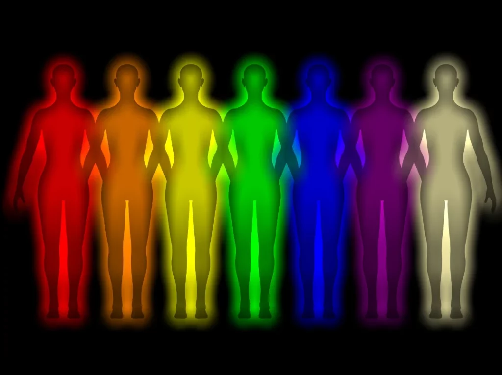 Rainbow Aura Color Meaning & Personality